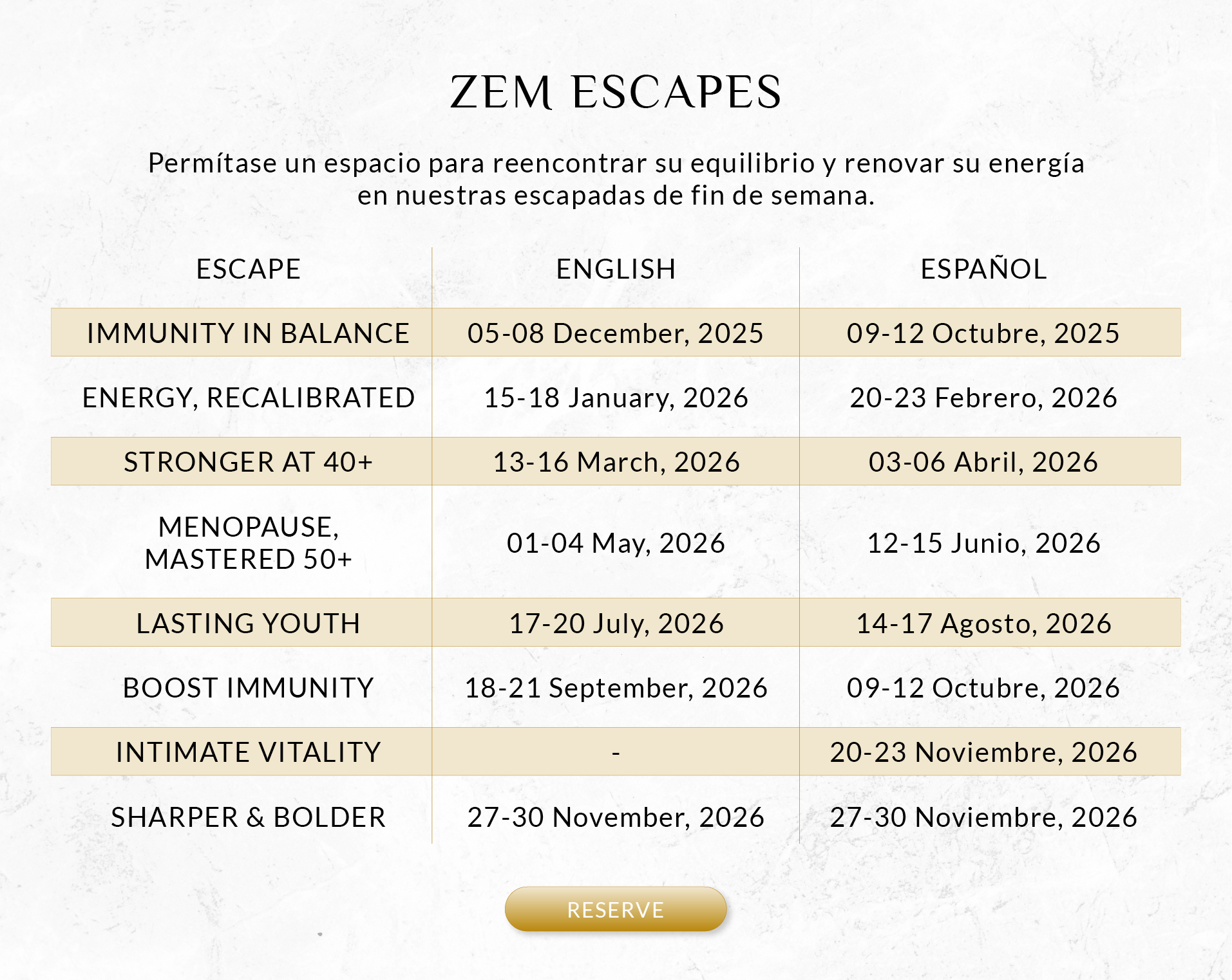 BE-ZEM Retreat