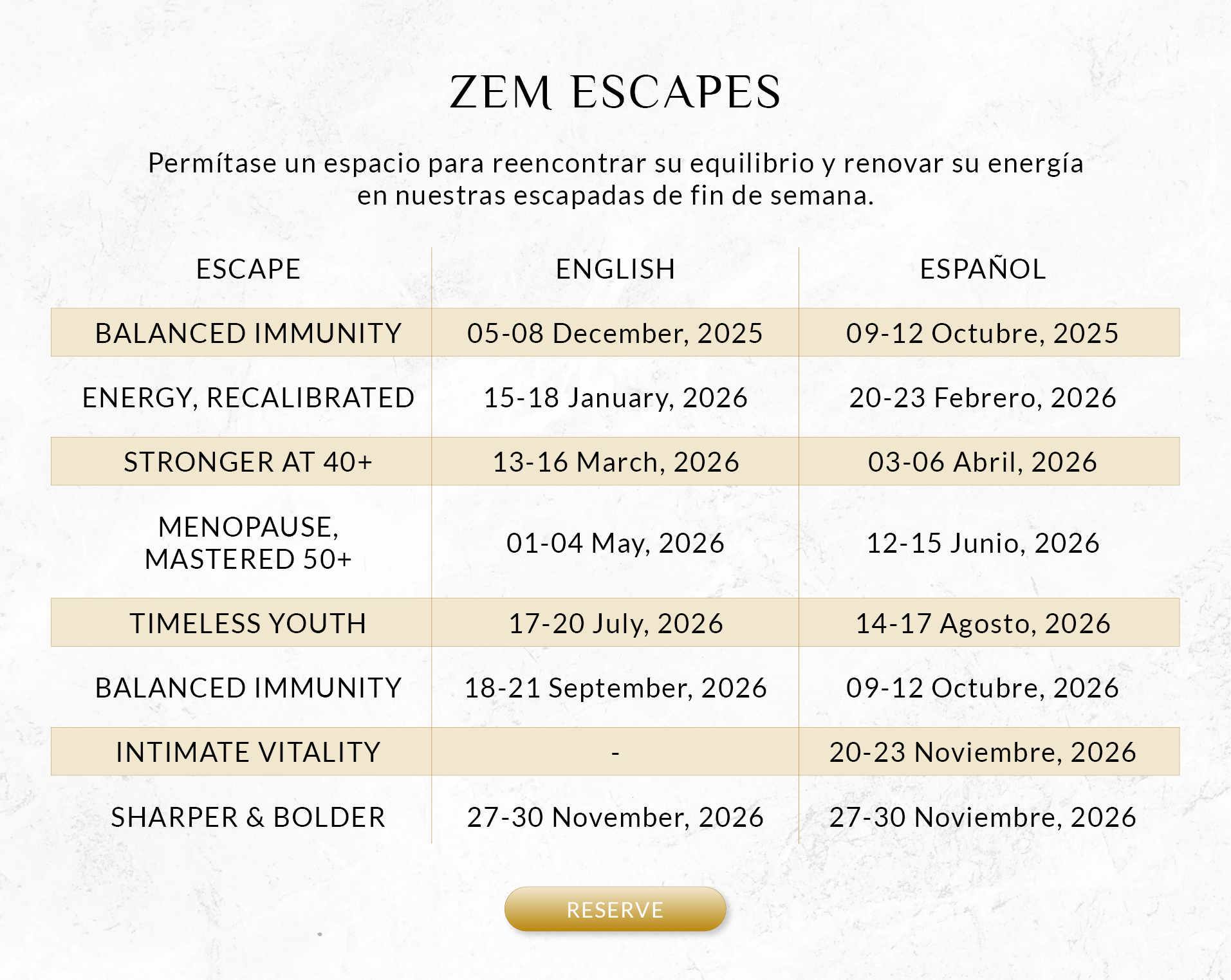 BE-ZEM Retreat